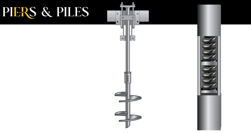 How Deep Do Helical Piers Go - A Color Illustration of Helical Piers