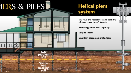 New York’s Expert Guide to Helical Piers and Foundation Support