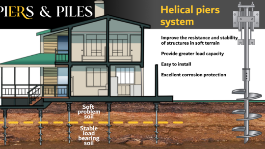 Helical Piles Long Island: Reliable Foundation Solutions