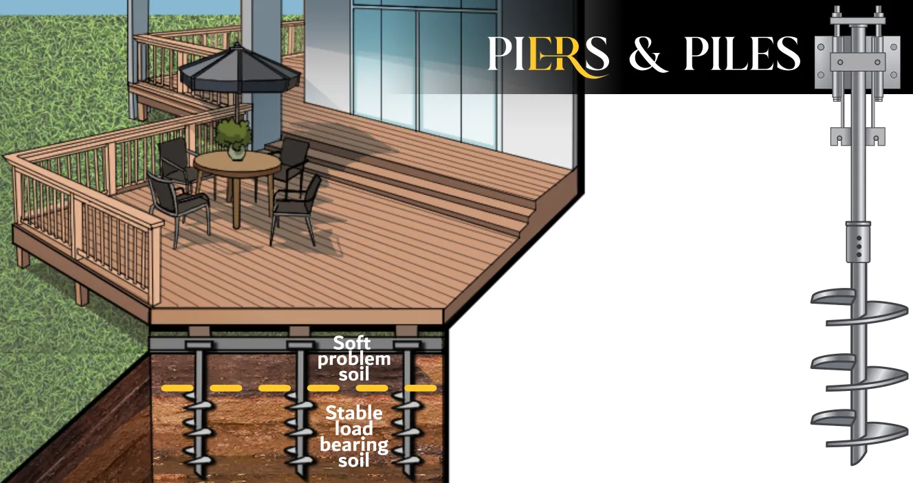 Helical Piers for Decks - A Color Illustration of How Helical Piers Support Decks for Long term Stability