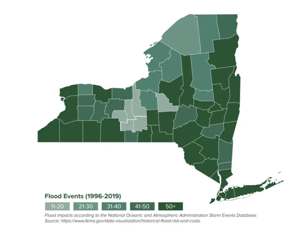 How to Protect Your Home from Storm Surge - New York Flood Zones